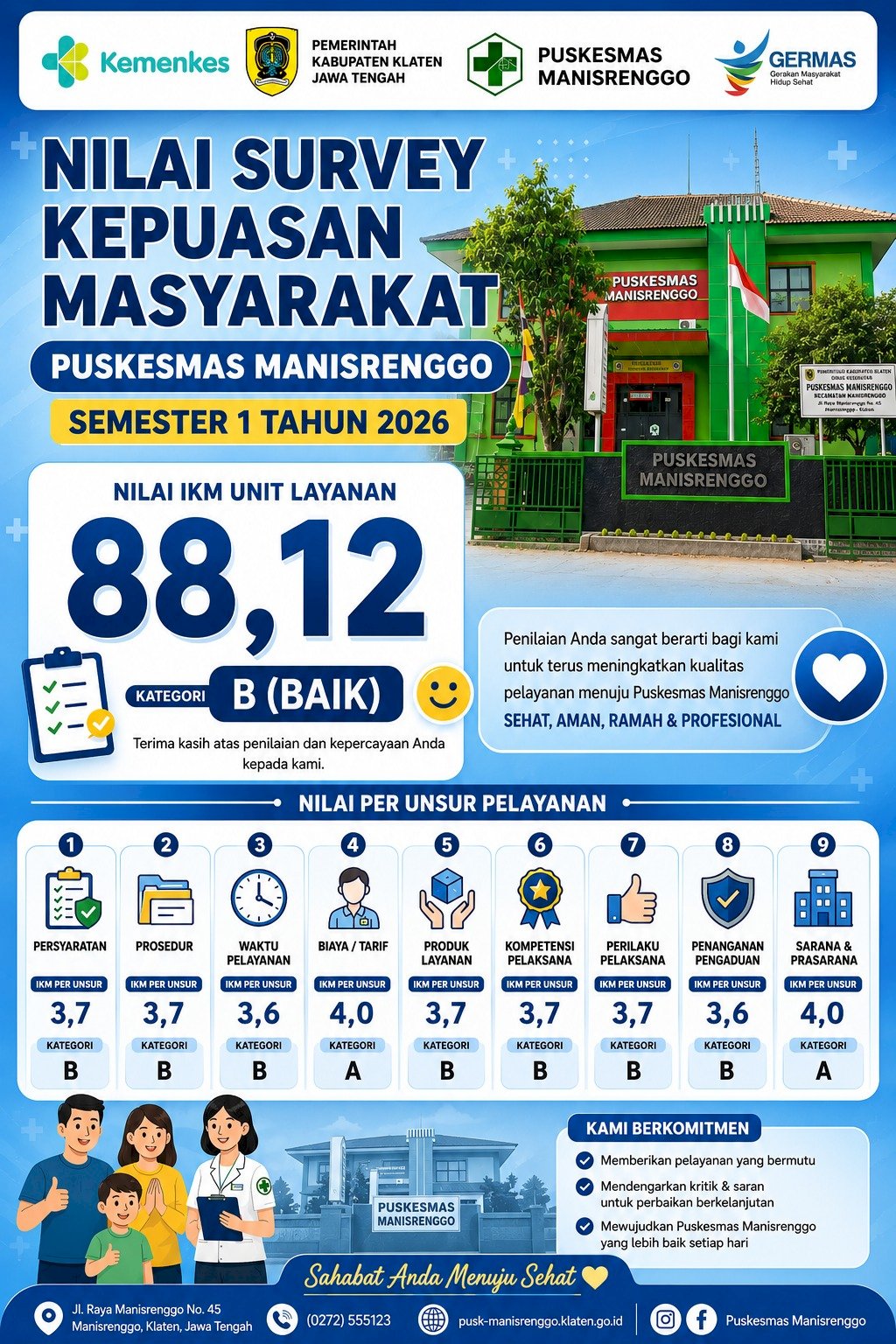 SURVEY KEPUASAN MASYRAKAT SEMESTER 1 2026